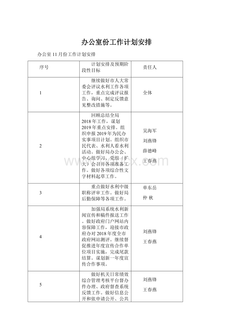 办公室份工作计划安排.docx_第1页