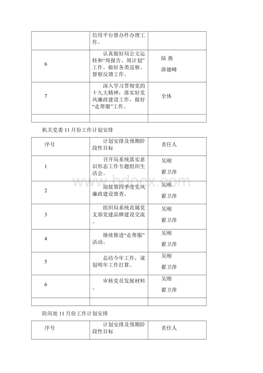 办公室份工作计划安排Word格式文档下载.docx_第2页