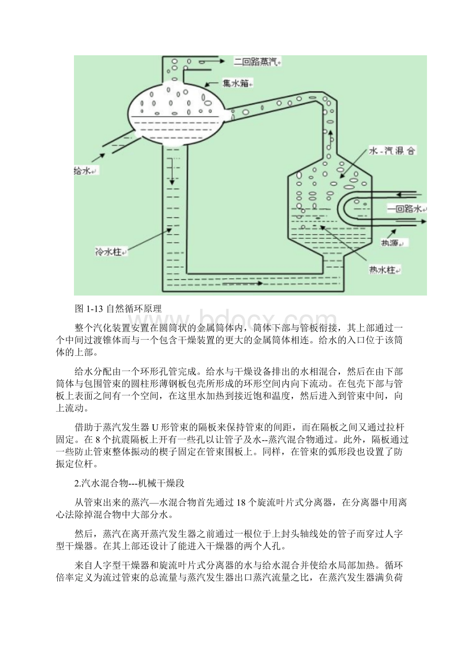 秦山核电站蒸汽发生器系统.docx_第2页