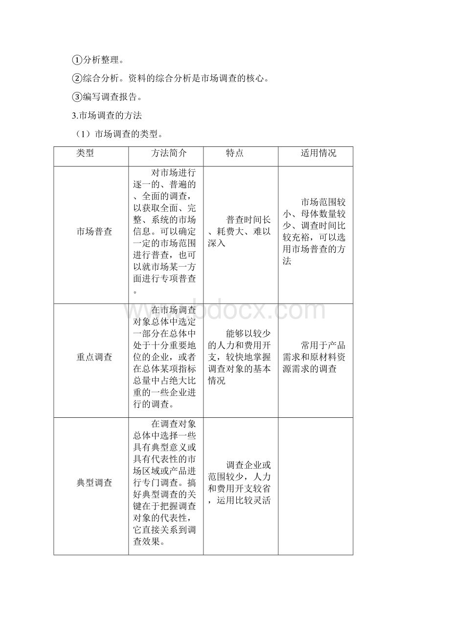 4涉及《项目决策分析与评价》的考试要点.docx_第2页