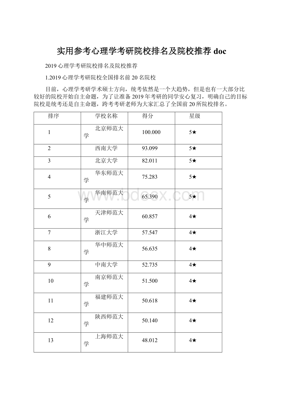 实用参考心理学考研院校排名及院校推荐docWord文档格式.docx_第1页