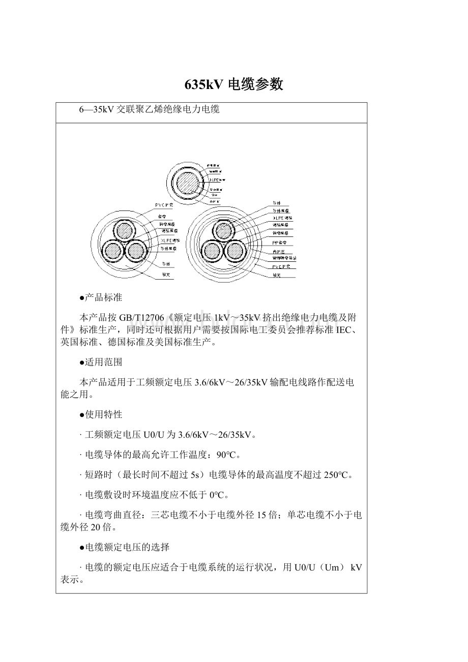 635kV电缆参数.docx_第1页