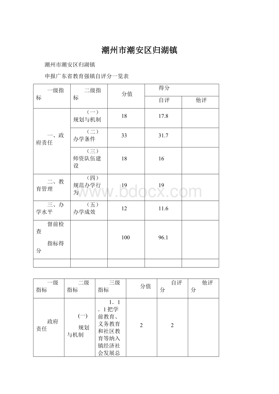 潮州市潮安区归湖镇.docx_第1页