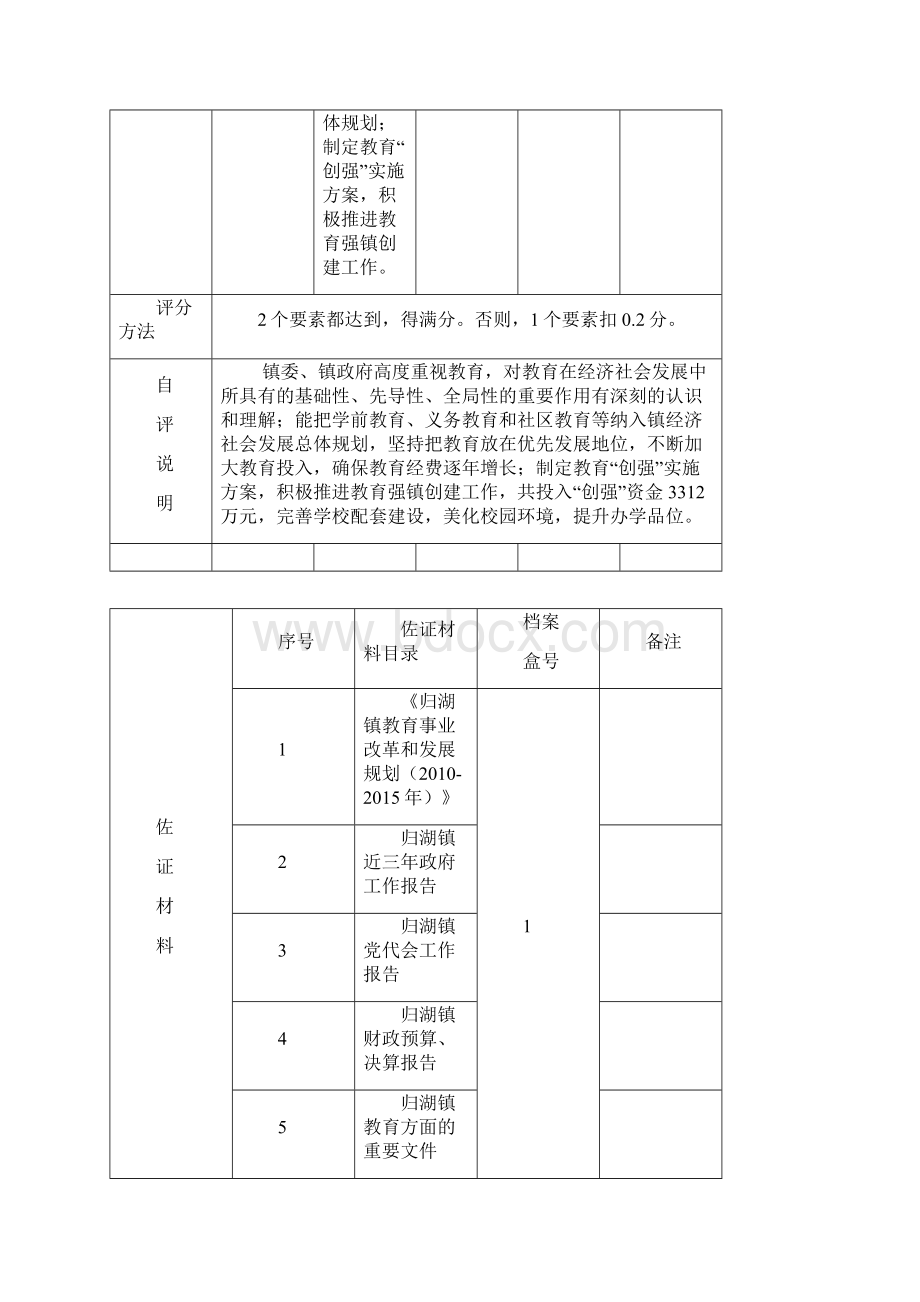 潮州市潮安区归湖镇.docx_第2页