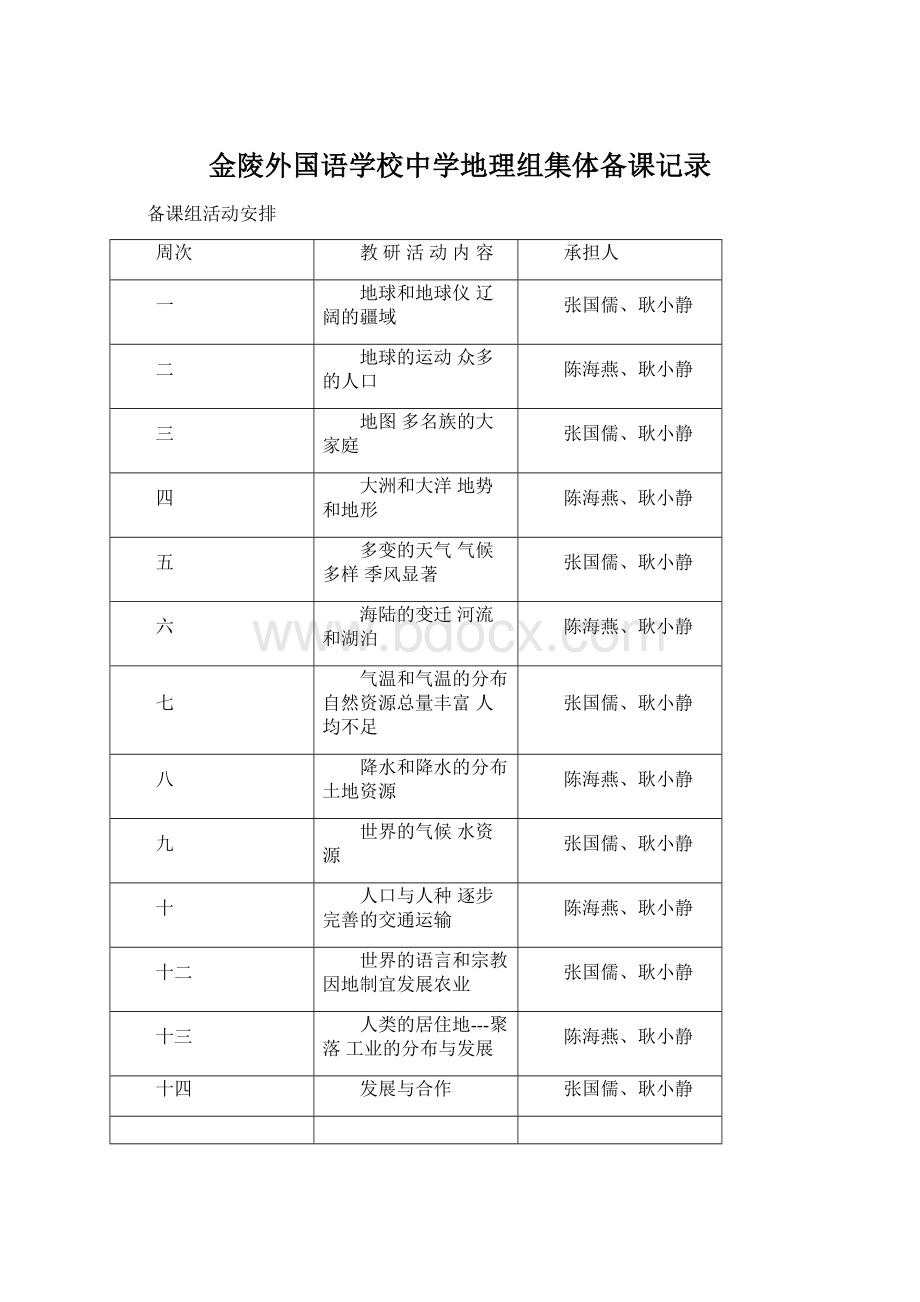 金陵外国语学校中学地理组集体备课记录.docx_第1页