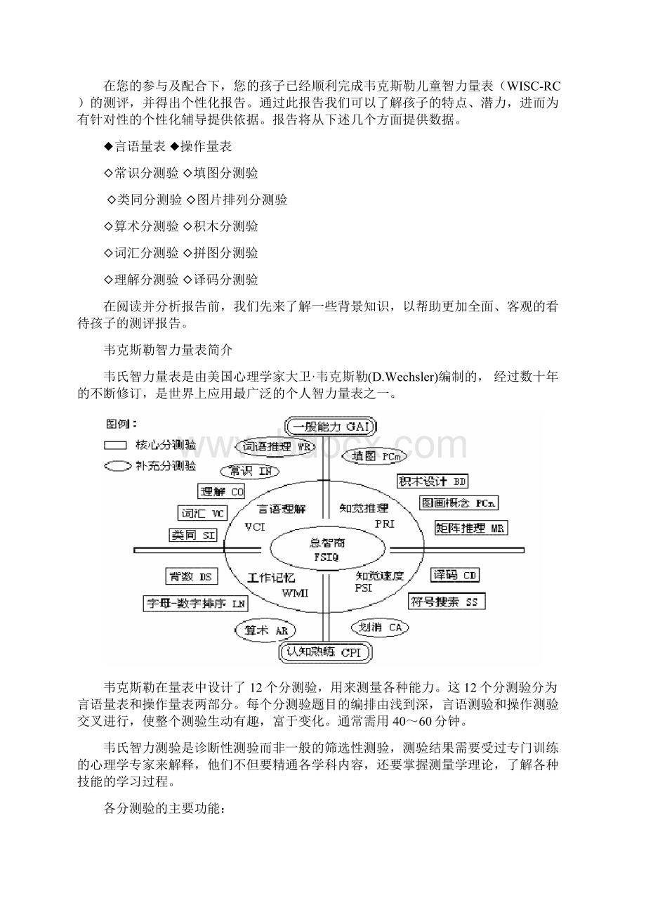 学习情况指导书Word格式文档下载.docx_第3页