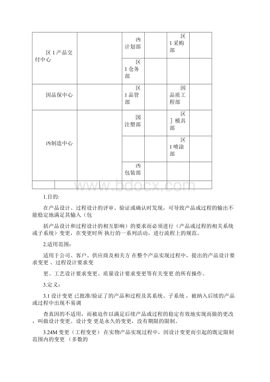 工程变更管理控制程序.docx_第3页