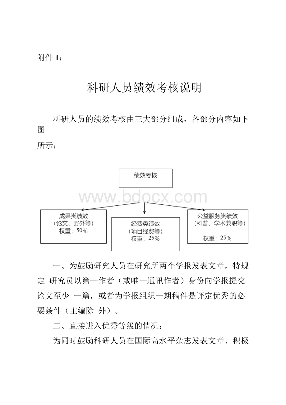 科研人员绩效考核说明.docx