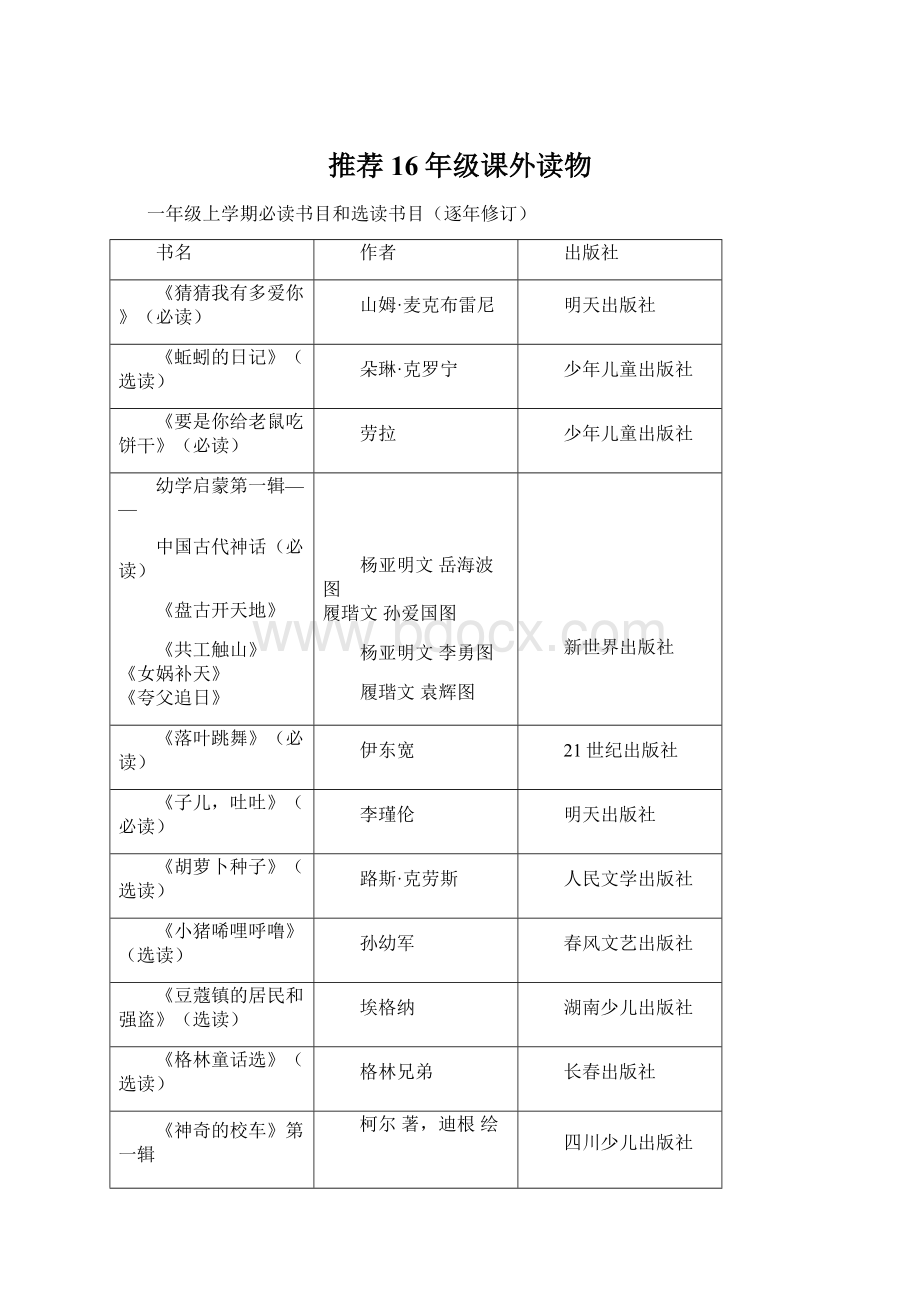 推荐16年级课外读物Word格式文档下载.docx