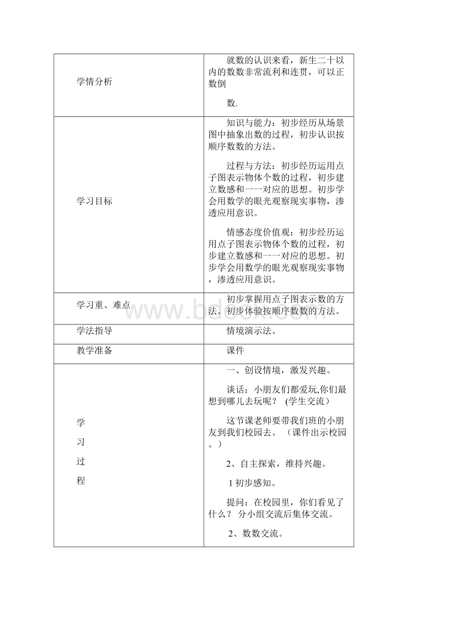 教案教材最新学年秋季学期人教版小学一年级数学上册教案可打印已排版.docx_第3页