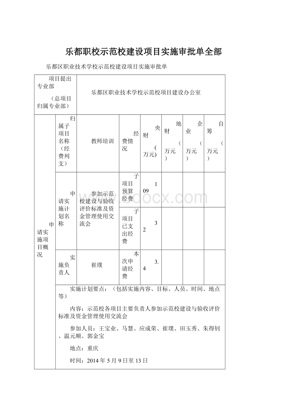 乐都职校示范校建设项目实施审批单全部.docx_第1页