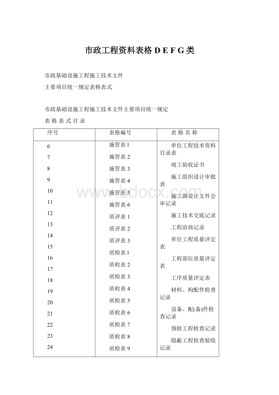 市政工程资料表格D E F G类Word文件下载.docx_第1页