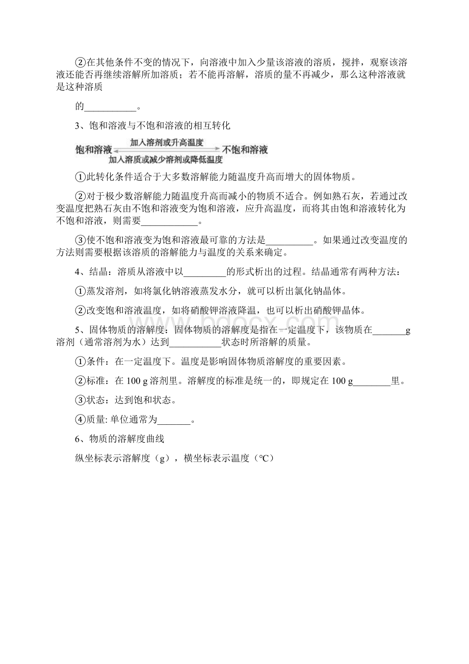 九年级化学复习专题溶液及溶解度文档格式.docx_第3页