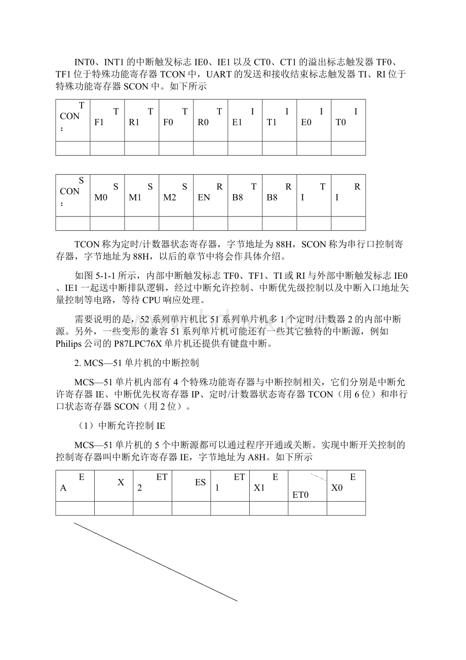 第5章中断系统与定时计数器.docx_第3页