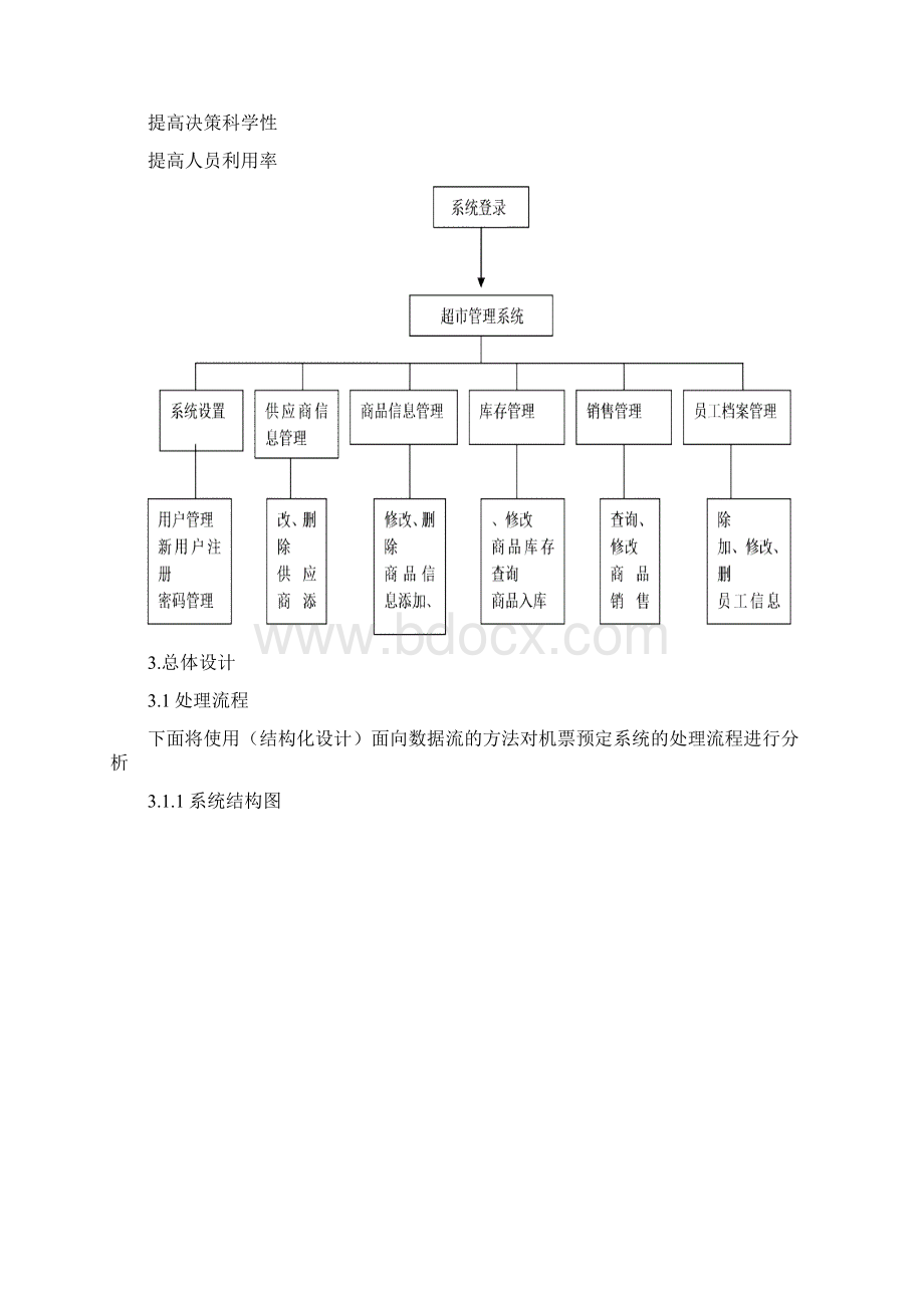 超市管理系统四Word格式文档下载.docx_第3页