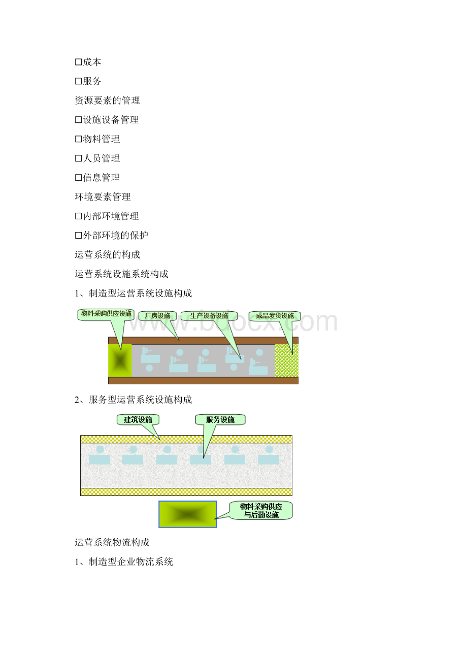 第2讲运营系统.docx_第2页