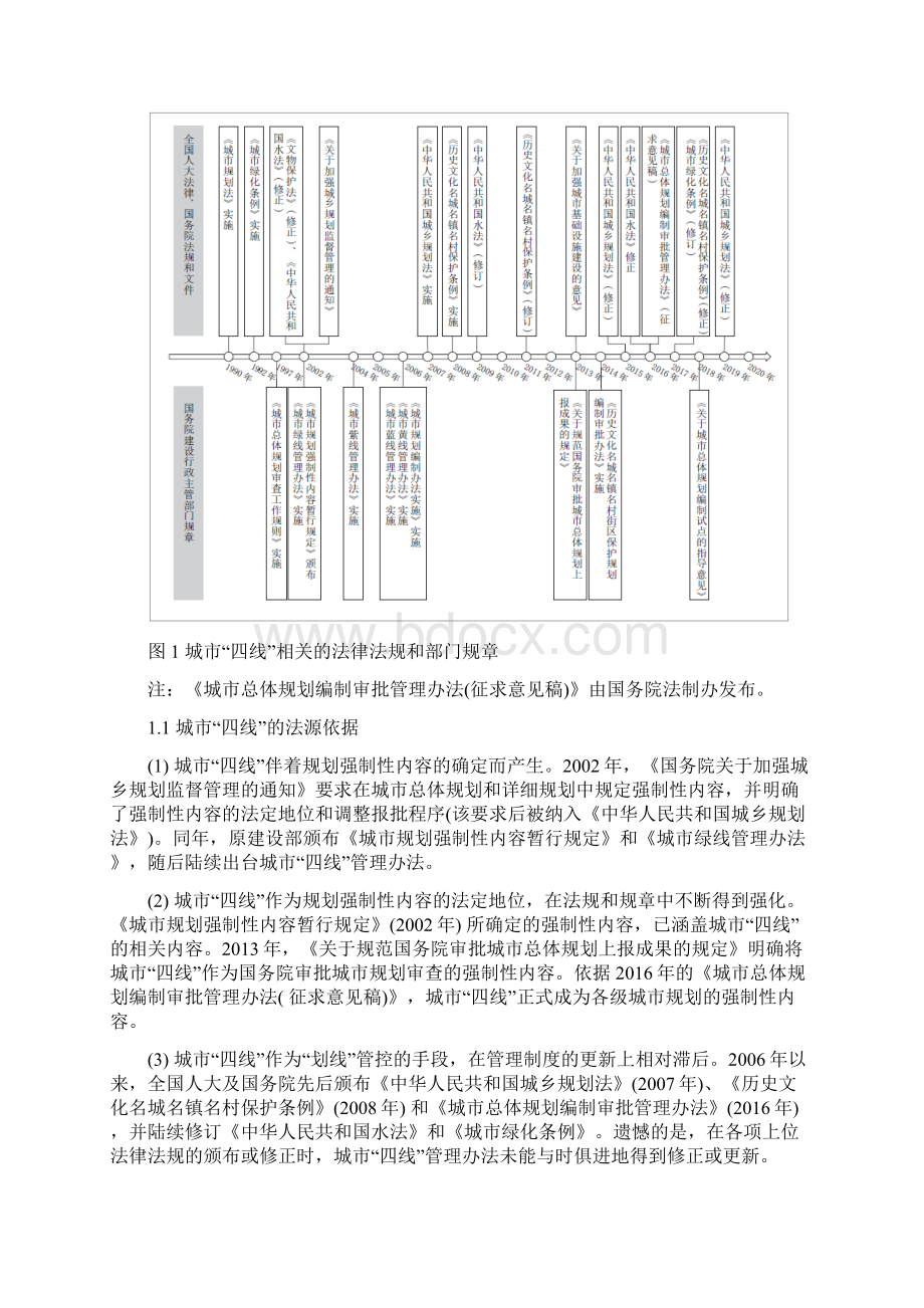 国土空间规划体系中城市四线管理制度的完善与提升.docx_第2页