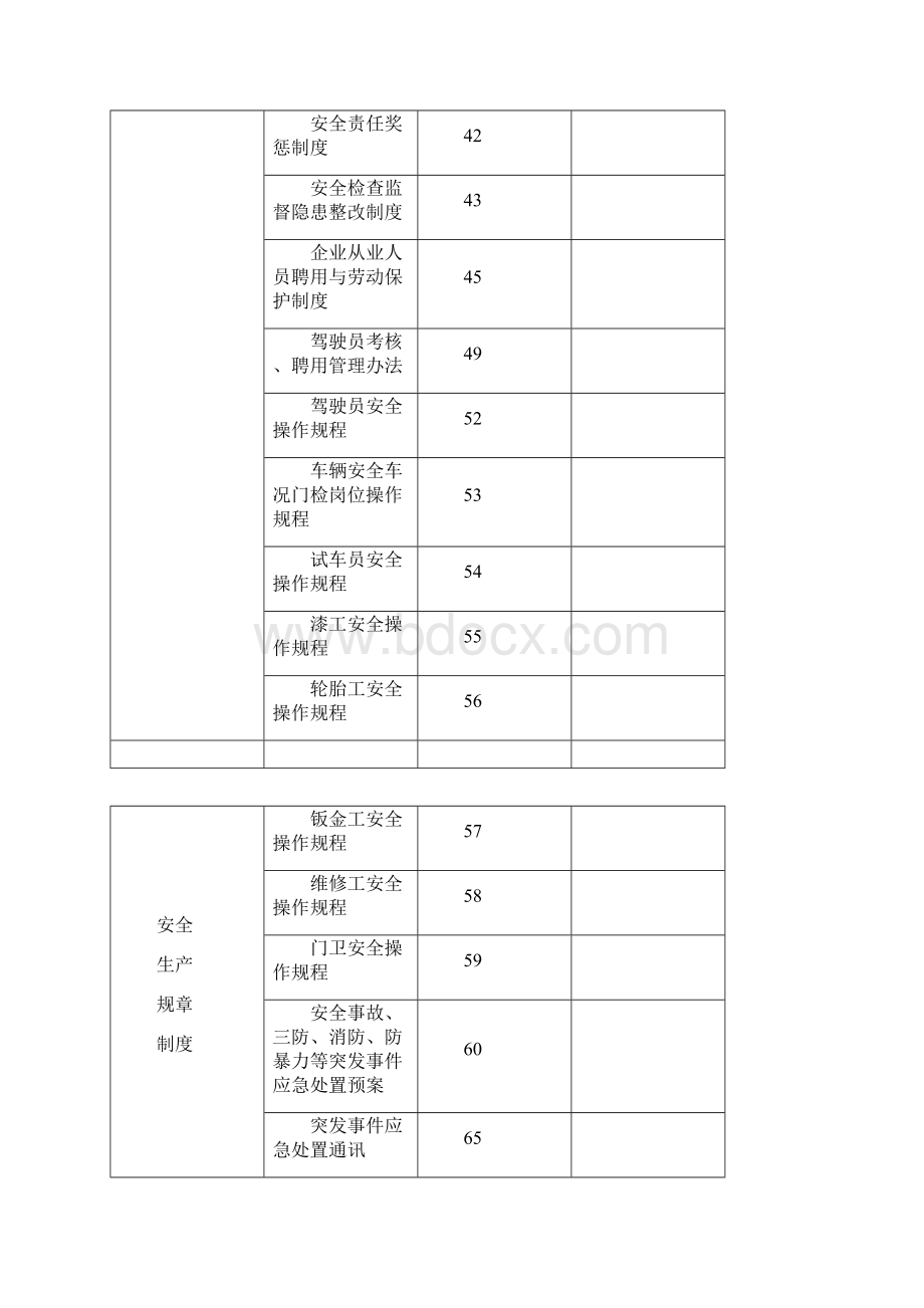 道路运输企业安全生产规章制度Word下载.docx_第2页