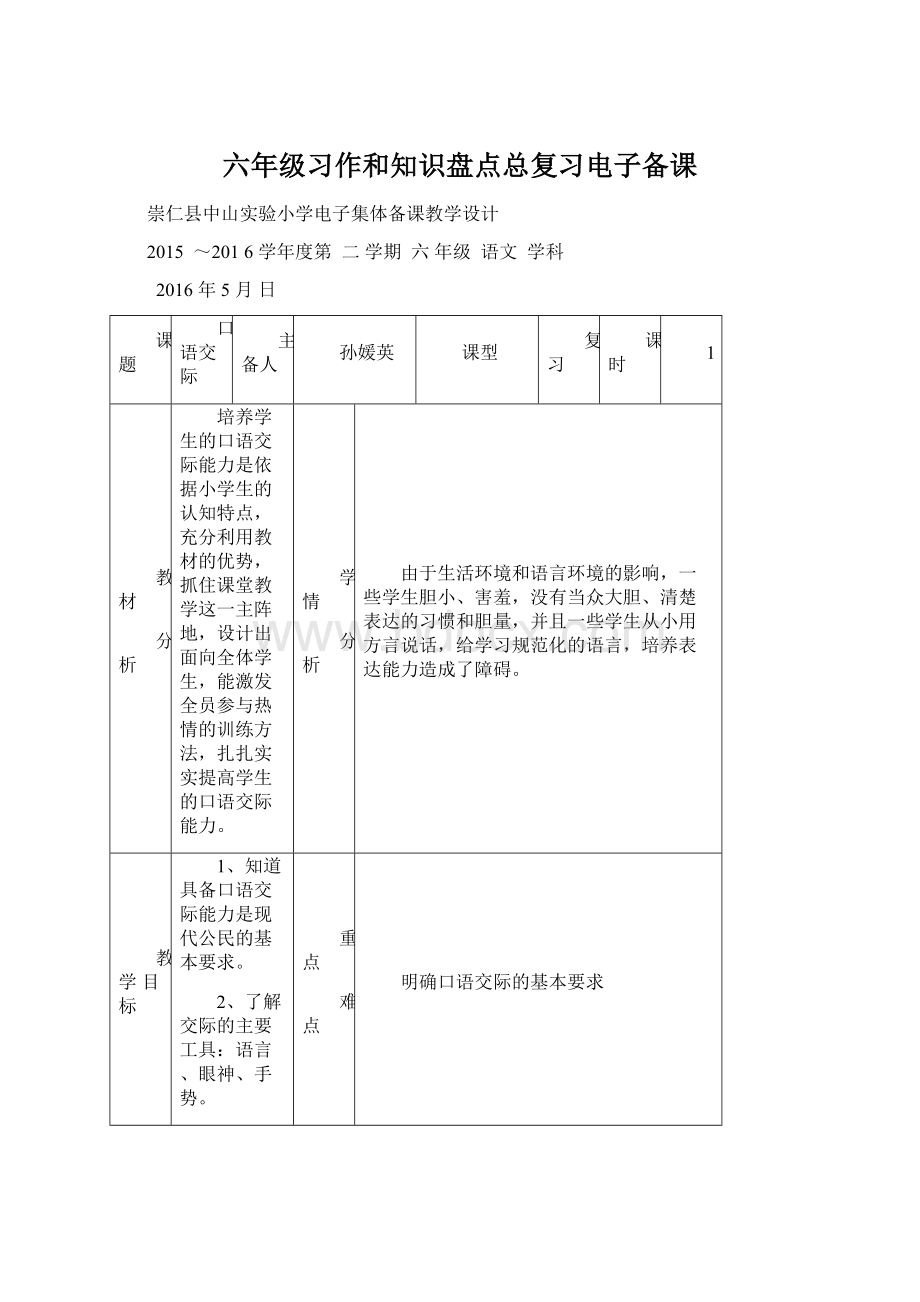 六年级习作和知识盘点总复习电子备课Word文档下载推荐.docx_第1页