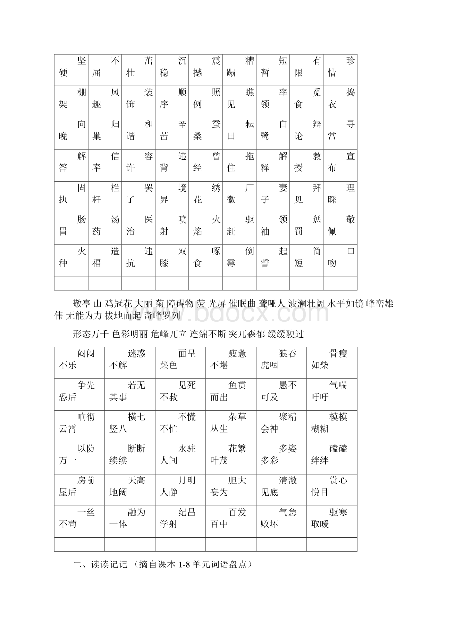 部编人教版四年级下册语文总复习资料词语日月积累课外积累背诵等.docx_第2页