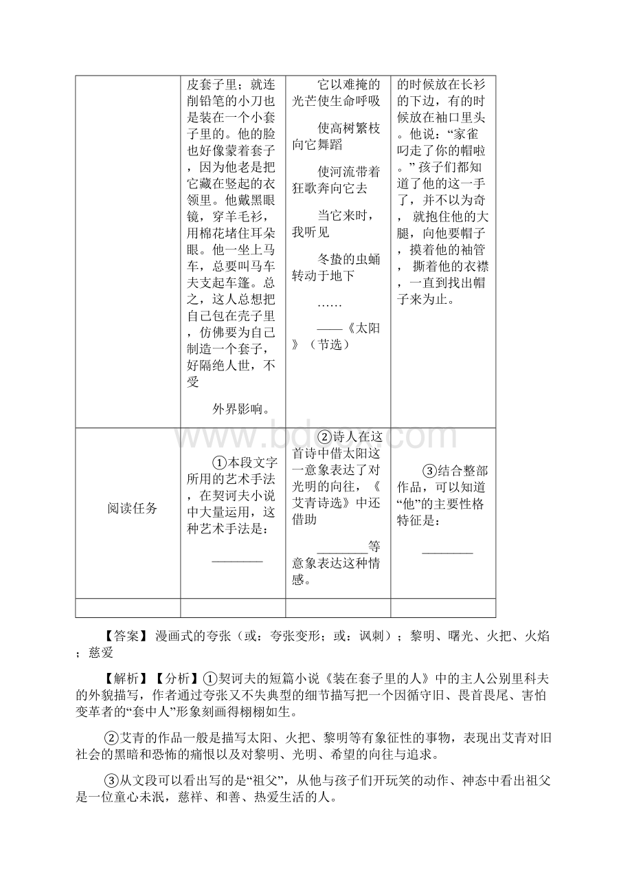 语文部编版九年级语文上册练习题 常识及名篇名著含答案50Word文件下载.docx_第3页