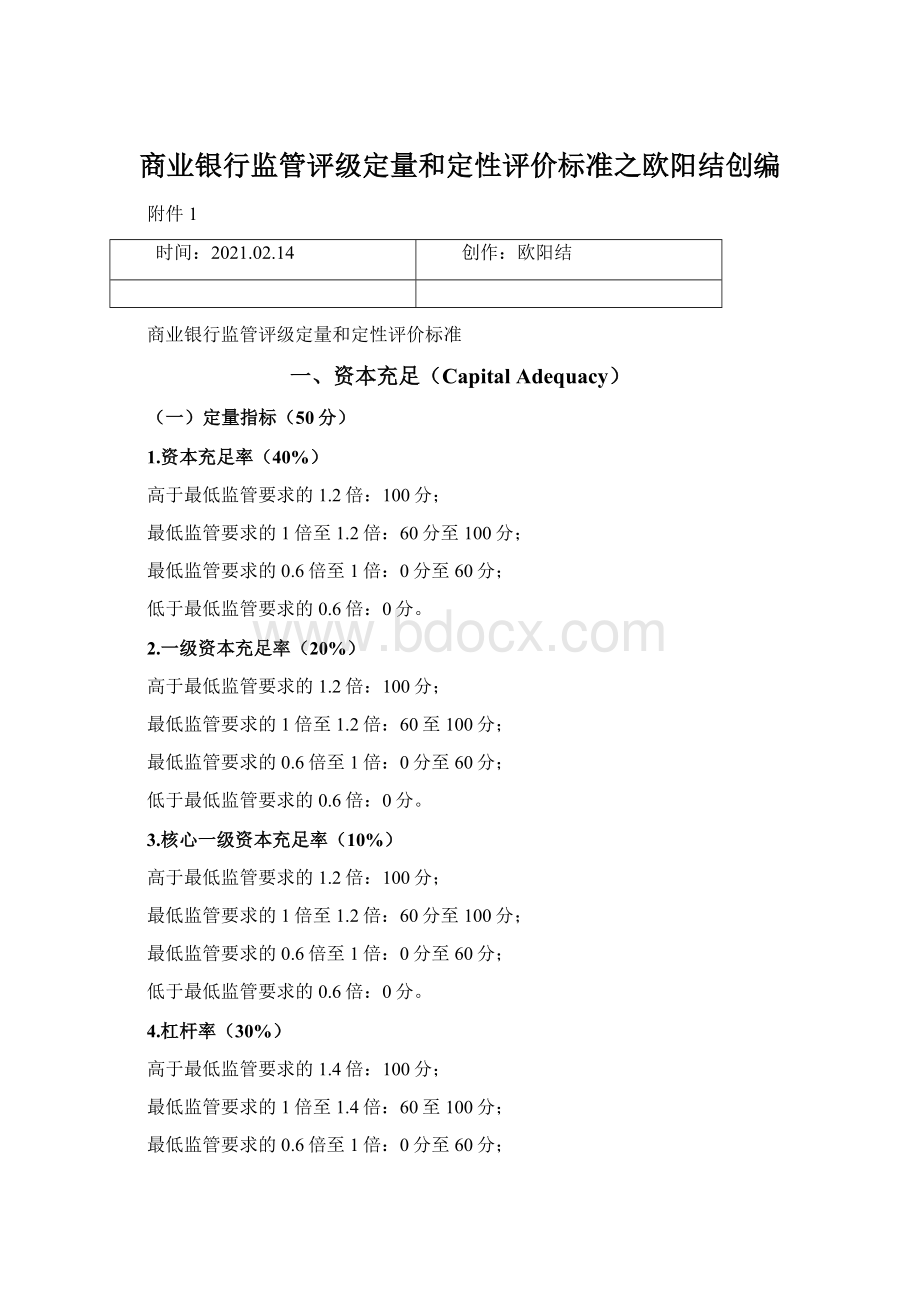 商业银行监管评级定量和定性评价标准之欧阳结创编.docx