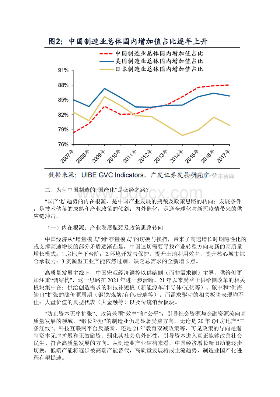 中国制造国产化的量衡与推演.docx_第2页