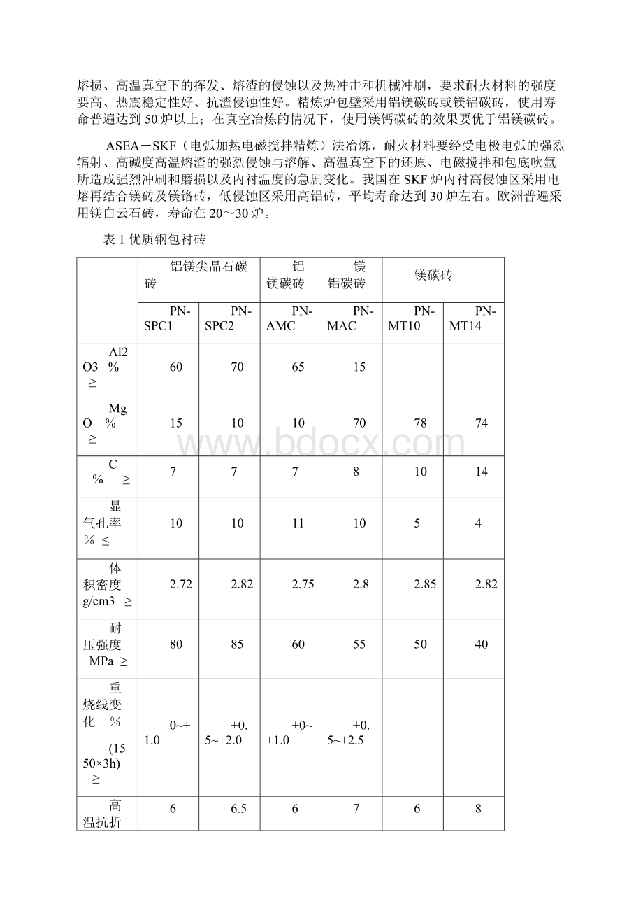 连铸用耐火材料.docx_第3页