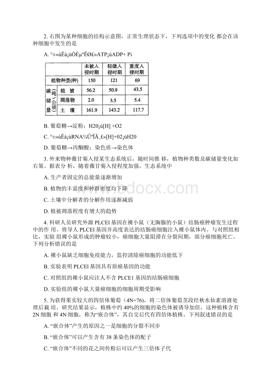 福建省普通高中毕业班质量检查理科综合能力测试.docx_第2页