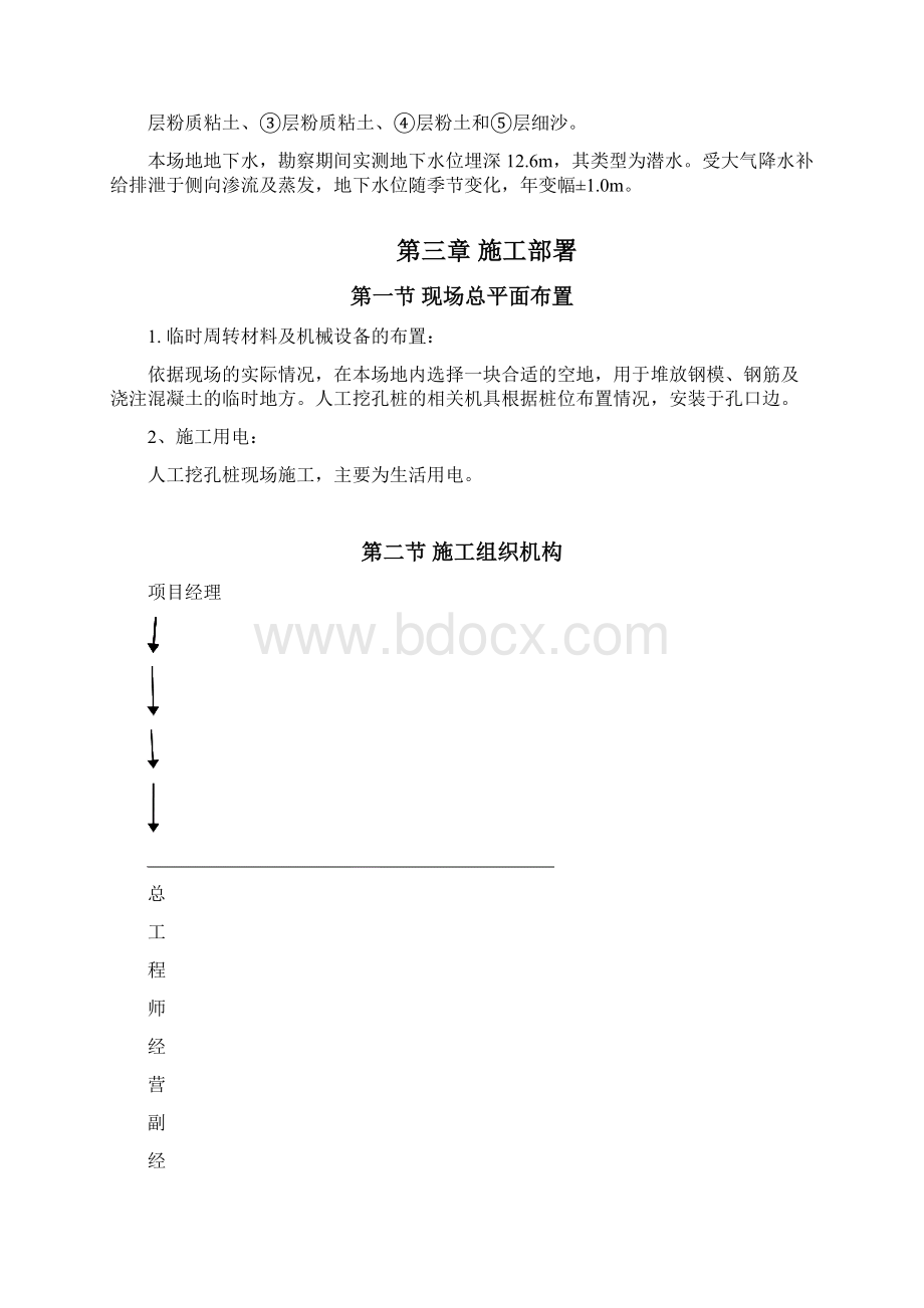 人工挖孔桩施工方案.docx_第2页