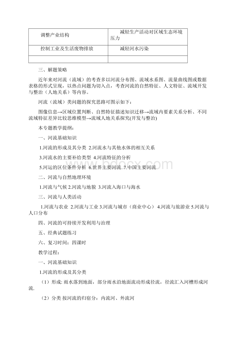 高三二轮专题复习河流专题.docx_第3页