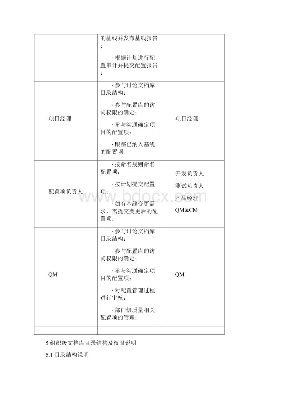 xxx部文档配置管理规范V11.docx_第3页