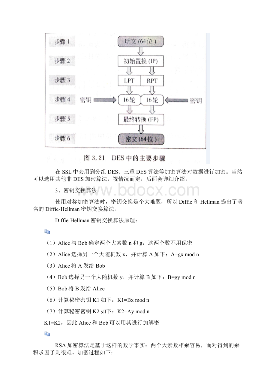 SSL协议详解Word格式.docx_第2页