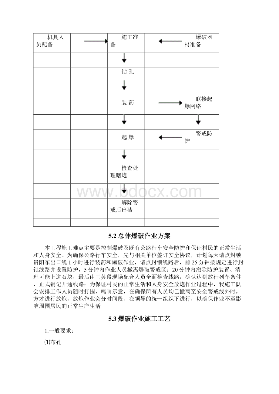 临近公路及村庄路堑开挖控制爆破方案文档格式.docx_第3页