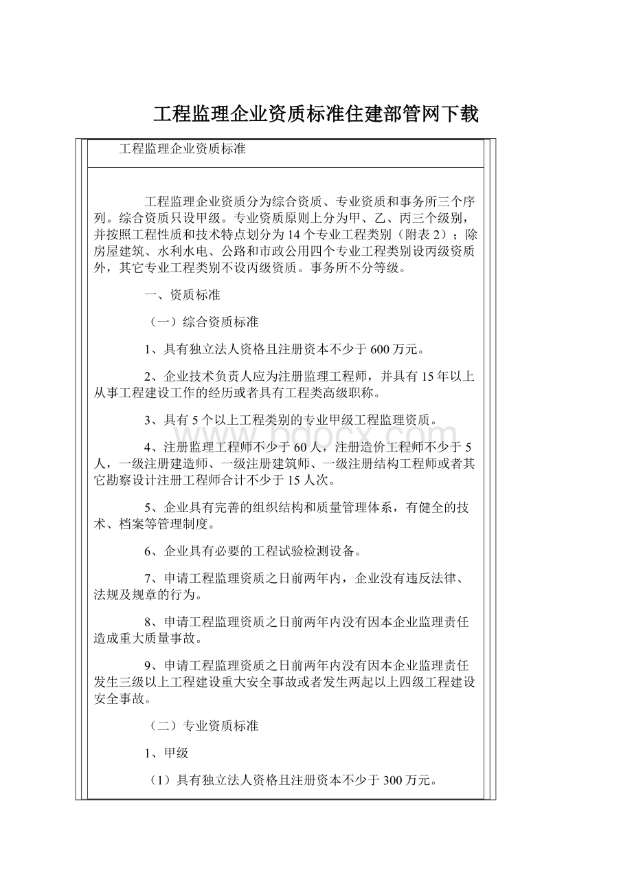 工程监理企业资质标准住建部管网下载.docx