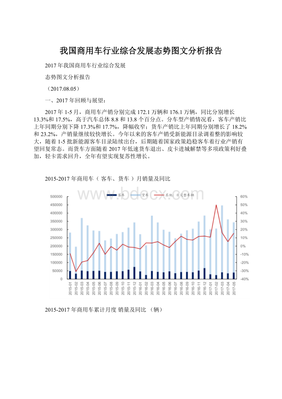 我国商用车行业综合发展态势图文分析报告Word格式.docx