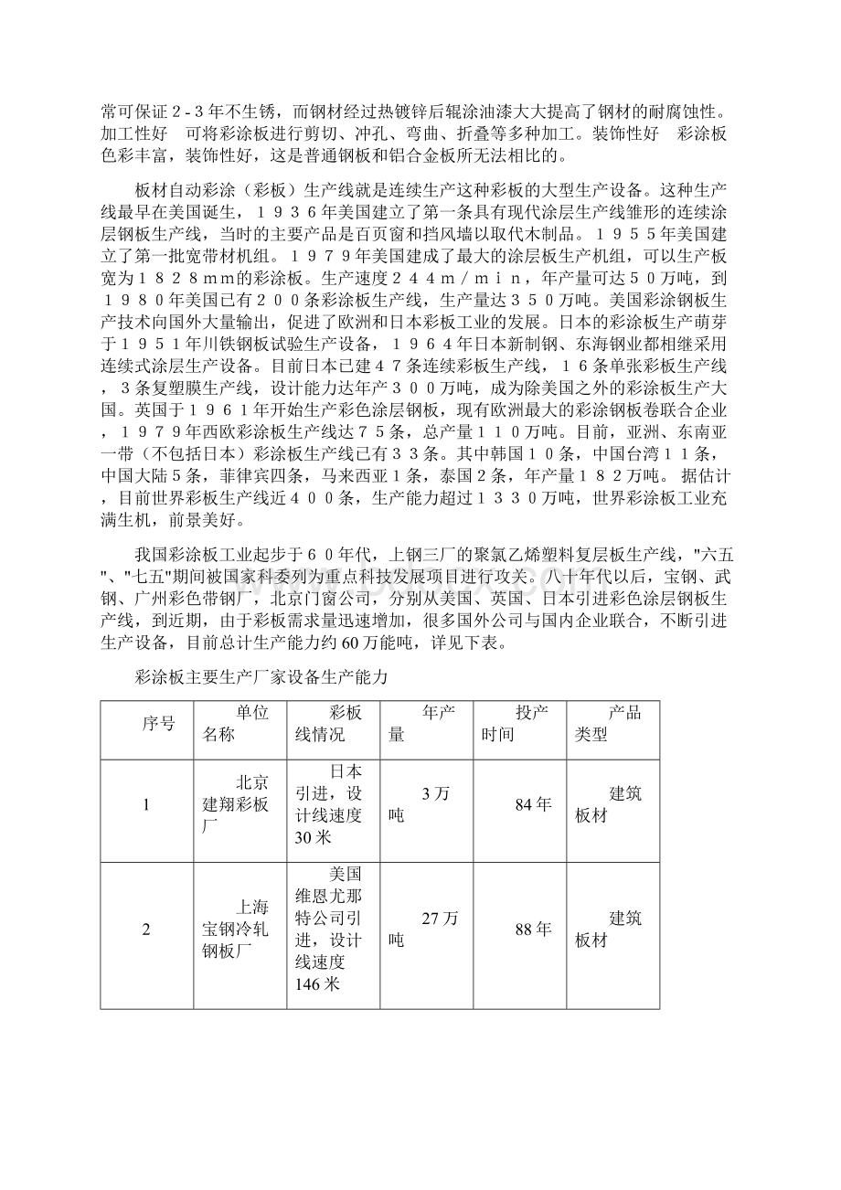 产5万吨彩涂板生产线项目可行性研究报告Word文件下载.docx_第3页