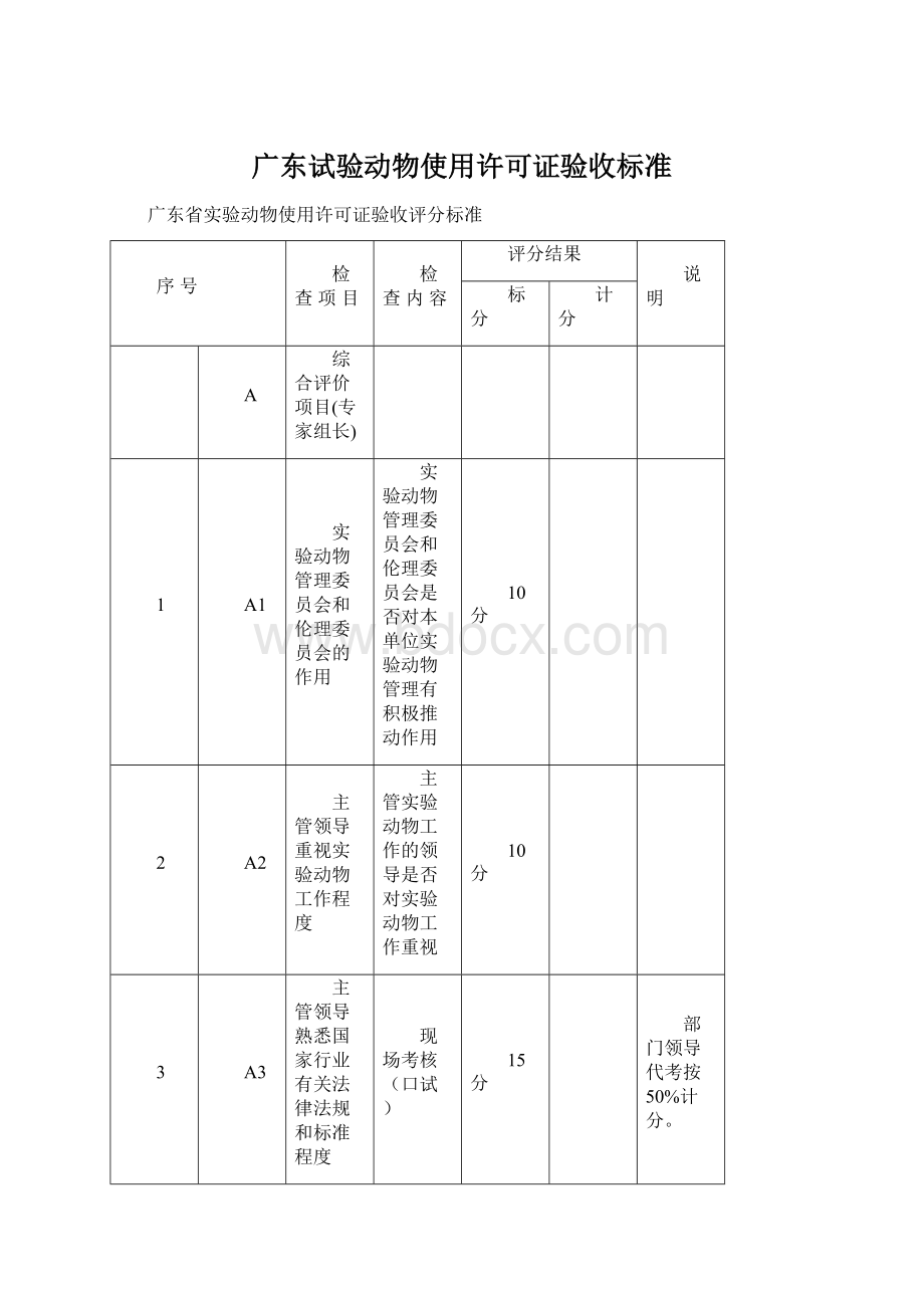 广东试验动物使用许可证验收标准.docx_第1页