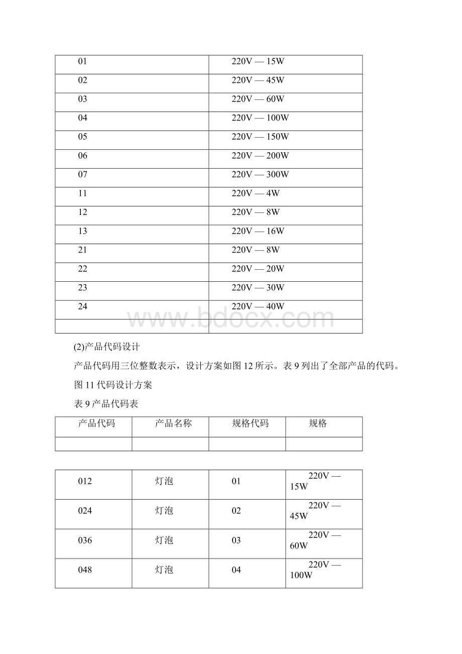 库存系统设计Word文档下载推荐.docx_第2页