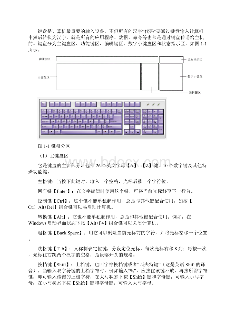 键盘和指法练习.docx_第2页