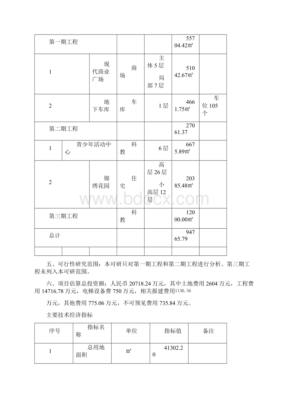 XX现代广场项目.docx_第3页