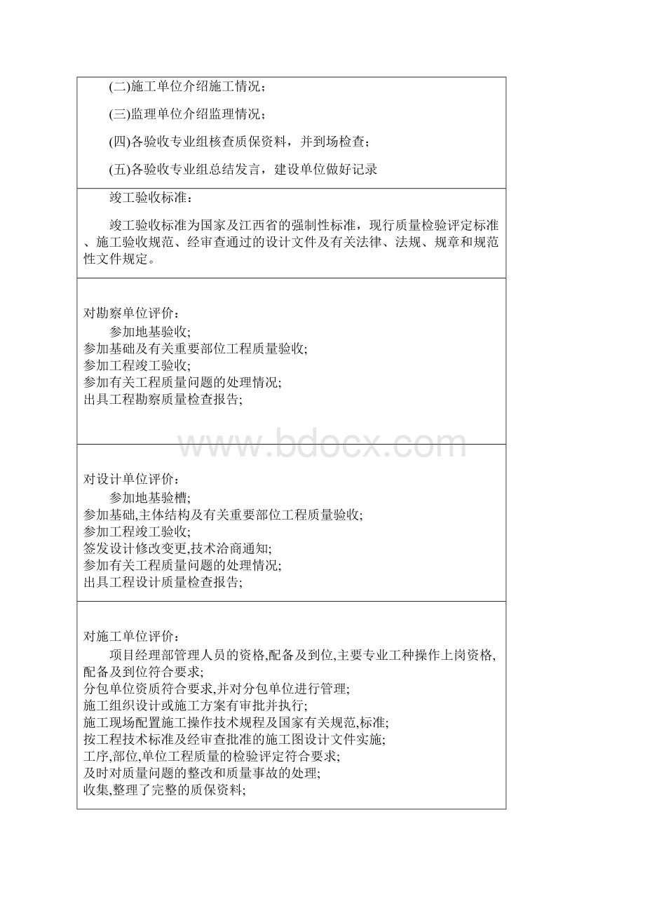 建设工程竣工验收报告范本.docx_第3页