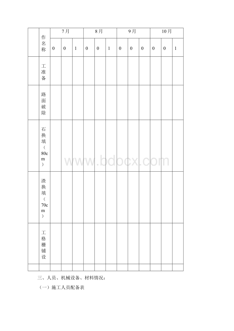 道路工程路基专项施工方案.docx_第2页