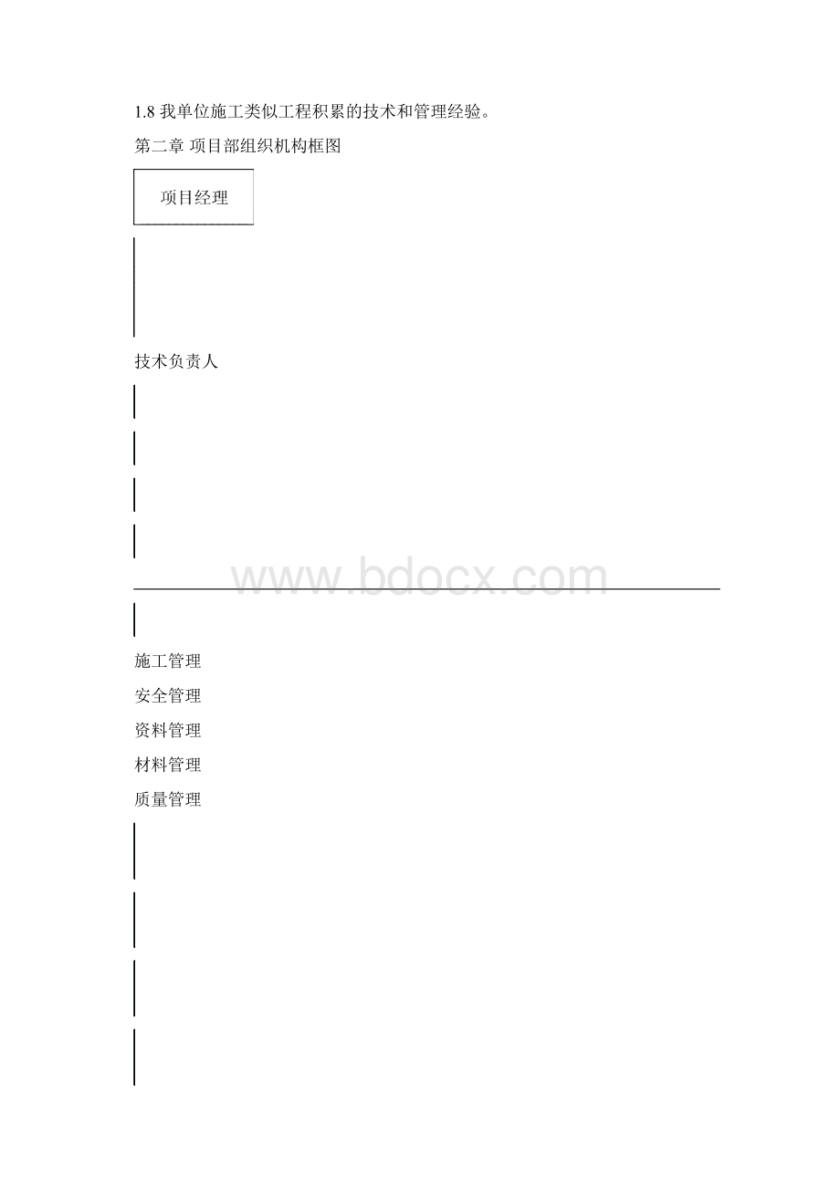 园林绿化工程施工组织设计方案Word格式文档下载.docx_第2页