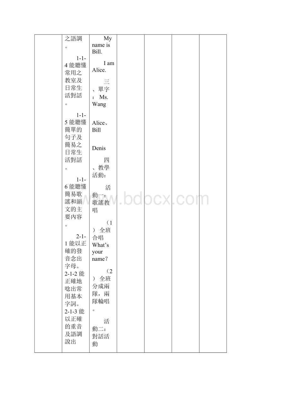 台北县 莒光 国民小学 九十三 学年度 上 学期三年级英语领域课程计.docx_第3页