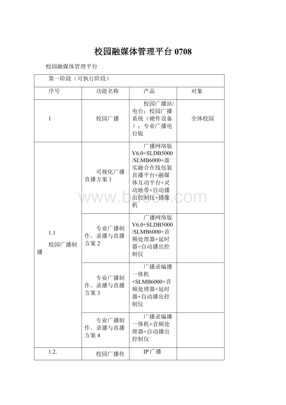 校园融媒体管理平台0708Word文档下载推荐.docx