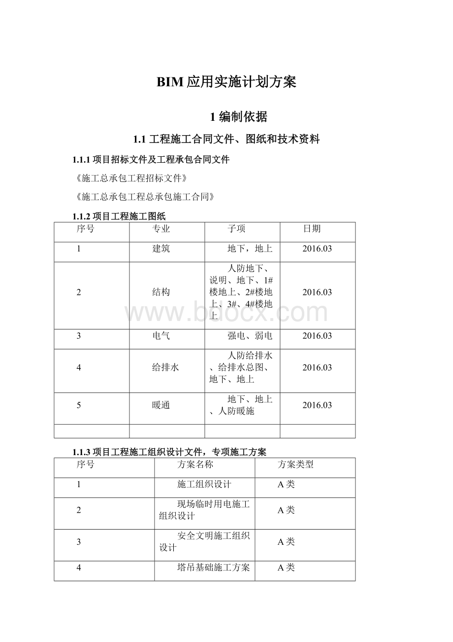 BIM应用实施计划方案Word文档格式.docx