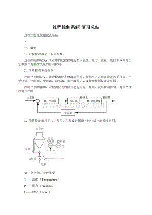 过程控制系统复习总结.docx