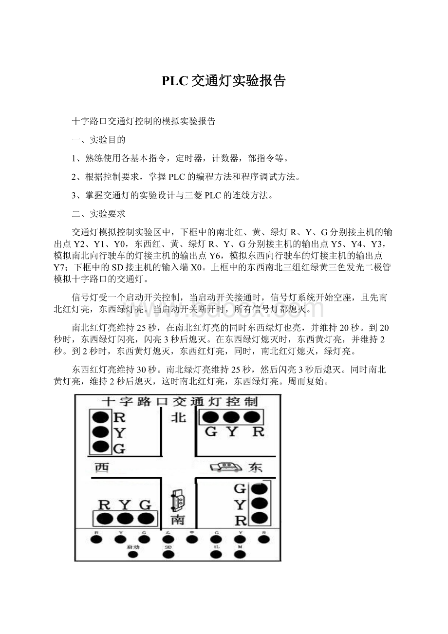 PLC交通灯实验报告文档格式.docx