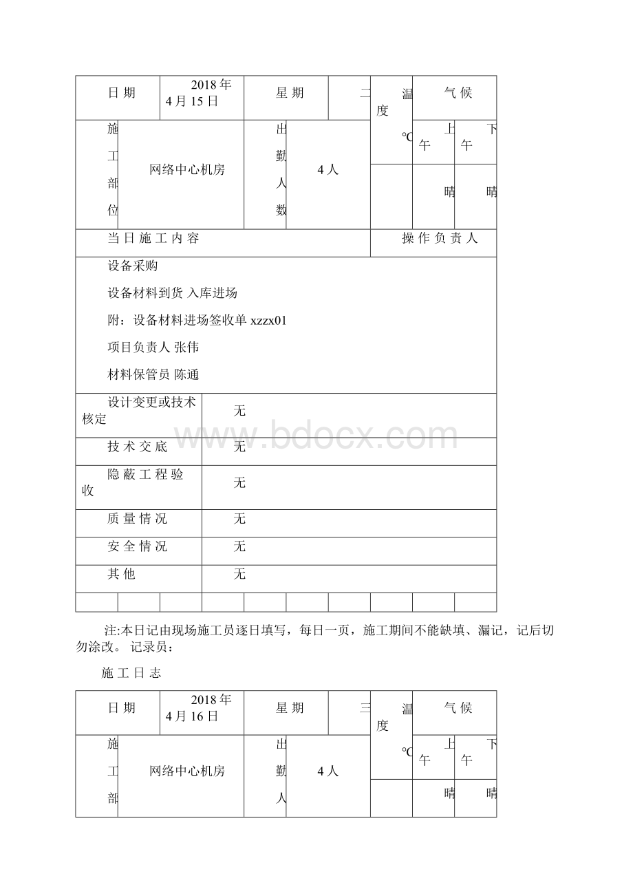 系统集成施工日志文档格式.docx_第2页